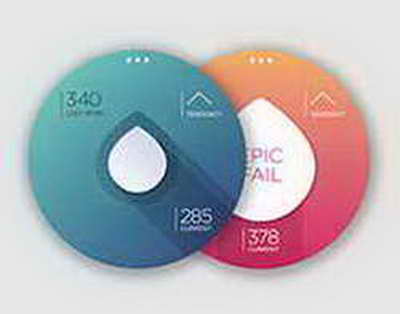 7 мың гектар жер көгалдандырылады – ШҚО